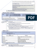 Tenses Present Past Question Formation