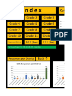 6 GET + FET Curriculum Coverage October 2019 