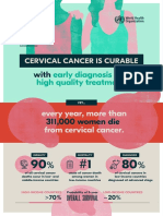 WHO Cervical Cancer Framework (Graphic)