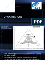Bab 3 Organizations: Teknologi Informasi Dan Komunikasi