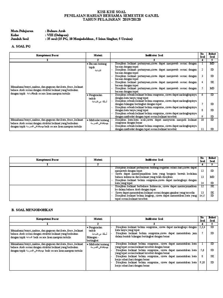 Kisi2 PTS Bar Gasal 8 1920 PDF