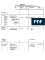 Teaching Plan Tentative