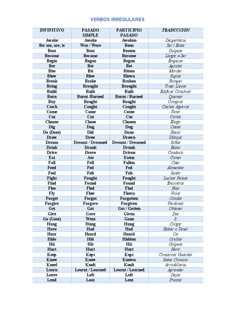 Traducción de Verbos Irregulares | PDF | Language Arts & Discipline