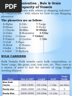 Communication Bale & Grain Capacity of Vessels