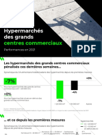 Infographie Centres Commerciaux