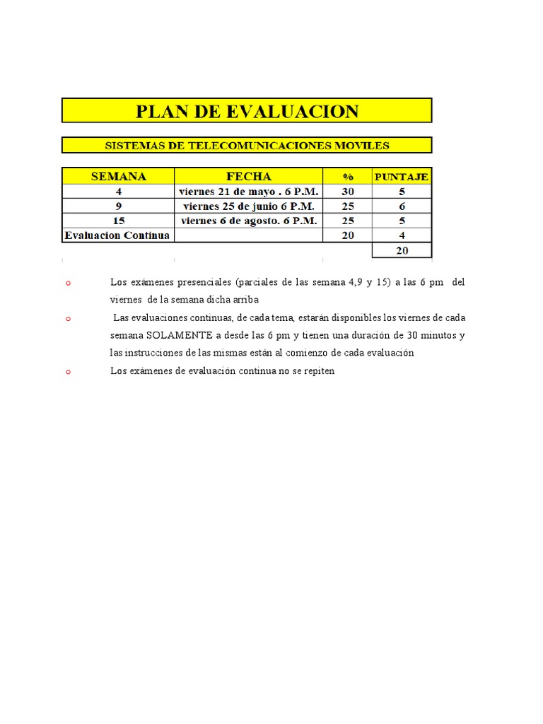 Plan de Evaluacion 2021 A | PDF