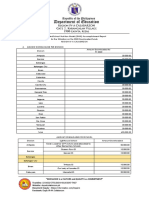 Region IV A ISNM Accomplishment Report FY 2020