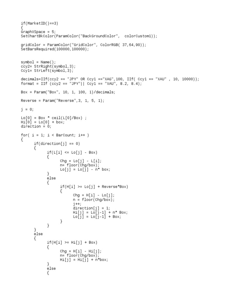 P&F Chart Configuration for Forex | PDF