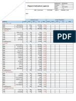 Rapport Realisations Agences34115