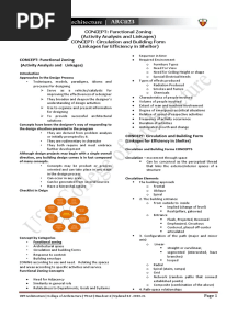 UST - TOA2 - Handout 4 - Concept Functional Zoning Circulation Building Form