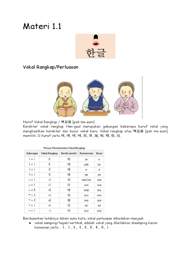 Vokal Rangkap dalam Bahasa Korea | PDF