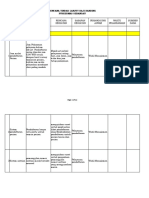 RTL K.Banding & Evaluasi Di PKM Per Pokja Bab 2