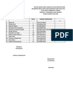 Daftar Hadir Guru Agama Katolik Stasi Ambrosius