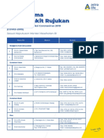 Daftar Rumah Sakit Rujukan