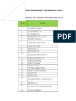 TNNLU - UG - Course Wise Provisionally Admitted Canditates - B.a., LL.B (Hons) - 2019-20