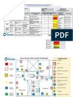 Mapa de Riesgos y Matriz Iperc Último A3