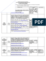 Planificación 1er Lapso de Metodologia