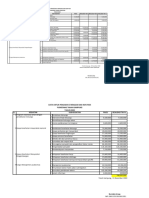 Data Kesehatan Puskesmas 2020