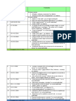 Planificare Activitati Matematice