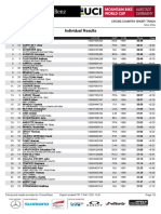 Albs XCC Me Results