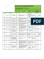 Matriz Requisito Legal Modelo