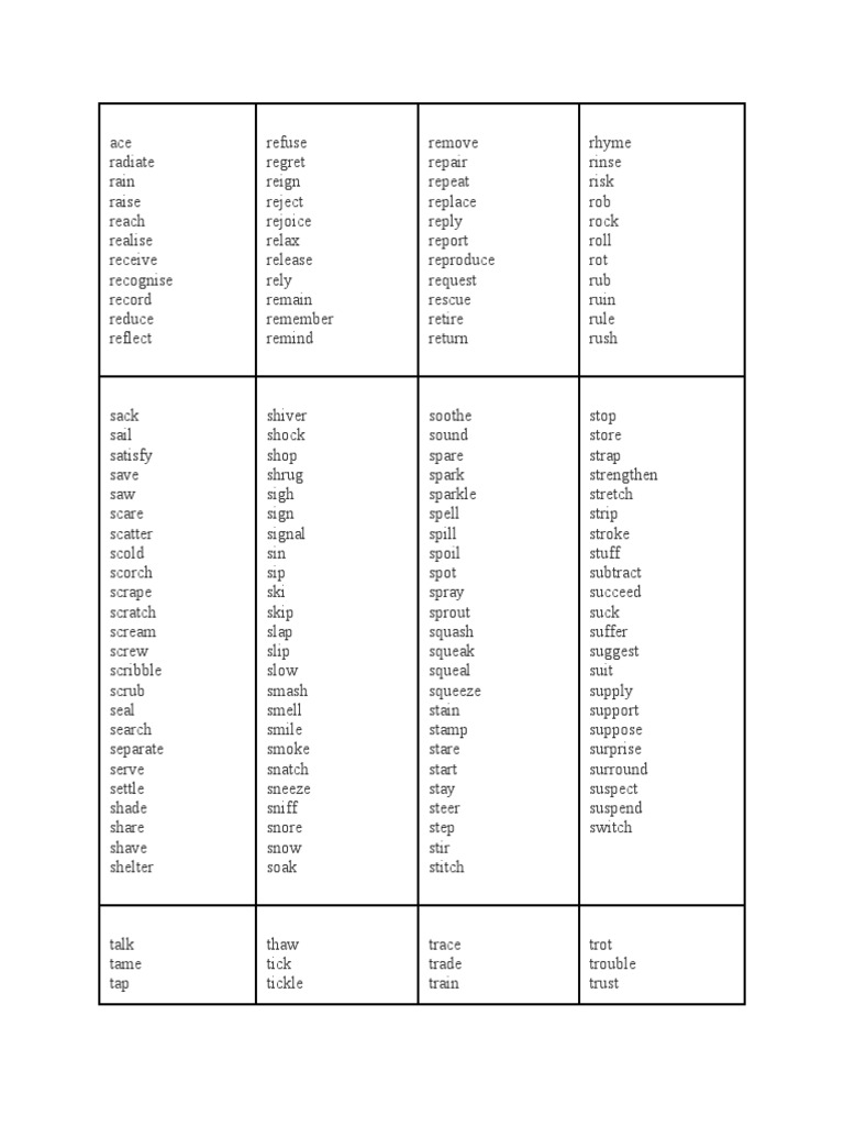 Regular Verb R-Z | PDF
