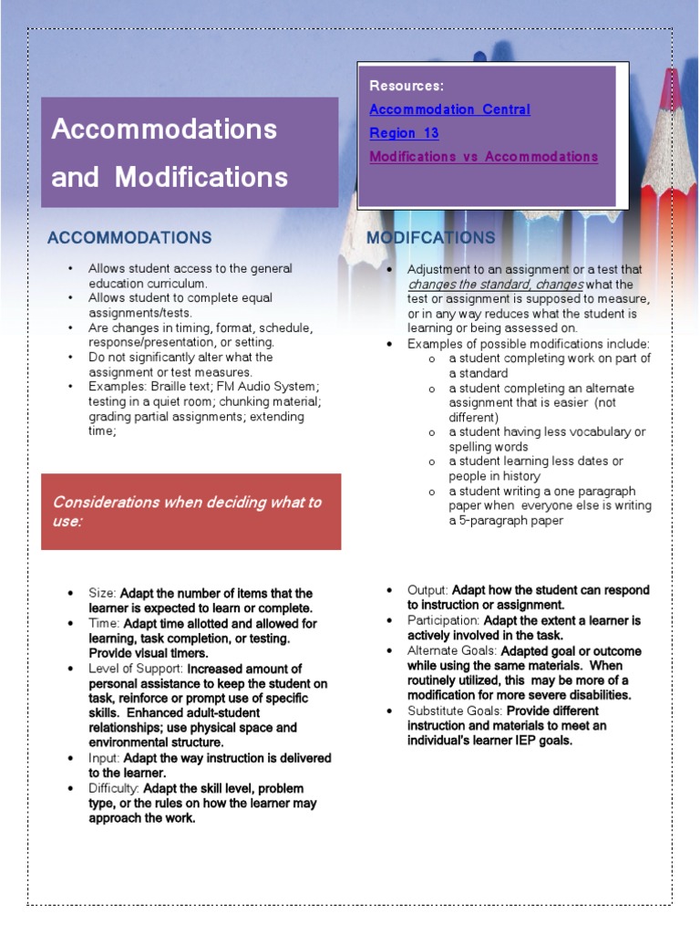 Accommodations and Modifications Guide | PDF | Teaching | Learning