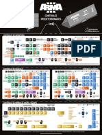 Arma 3 Keylayout SPA