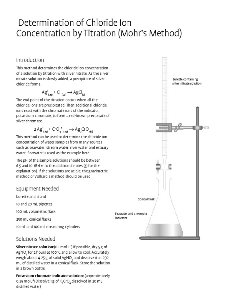 chloride_mohr Titration Precipitation (Chemistry)