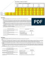 Comparion UT Acceptance AWS d1.1 Table 6.2 Vs Table 6.3