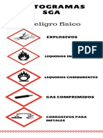 Pictogramas Sga