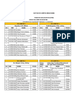 Kelompok PKN Mahasiswa 2021 PDF