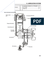 Sym 3. Lubrication System: Mechanism Diagram