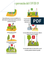 Acciones de Prevención Del COVID 19