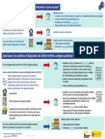 Que Hacer Sintomas de COVID 19 Durante El Curso Escolar