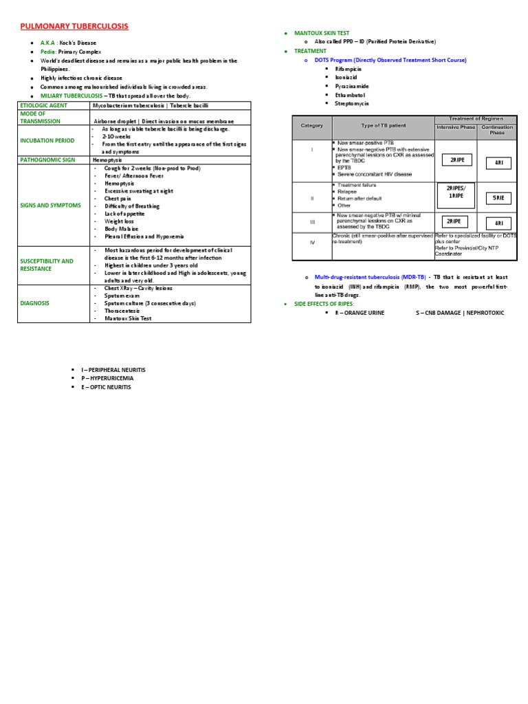 Pulmonary Tuberculosis: o Also Called PPD - ID (Purified Protein ...