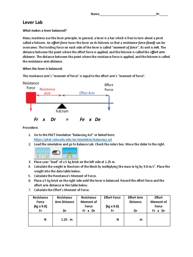 Lever Lab FR X DR Fe X de PDF Lever Torque