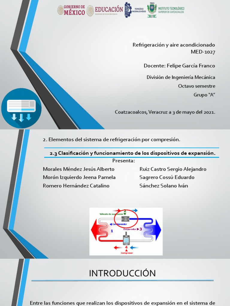 2.3 Clasificación y Funcionamiento de Los Dispositivos de Expansión