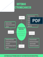 Sistemas Electromecanicos