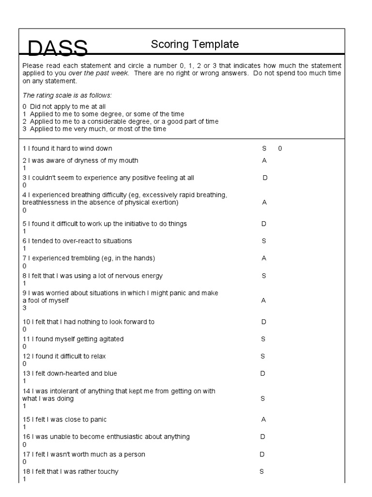 Scoring Template: The Rating Scale Is As Follows | PDF | Psychological ...
