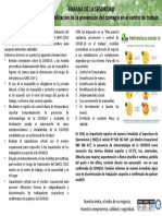 26.04.2021 Sensibilización de La Prevención Del Contagio en El Centro de Trabajo