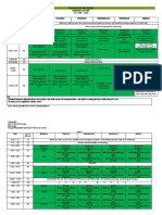 Classroom Program Kindergarten S.Y. 2020 - 2021: Supervised Break DRRM Integration