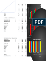 Grafik Komkep