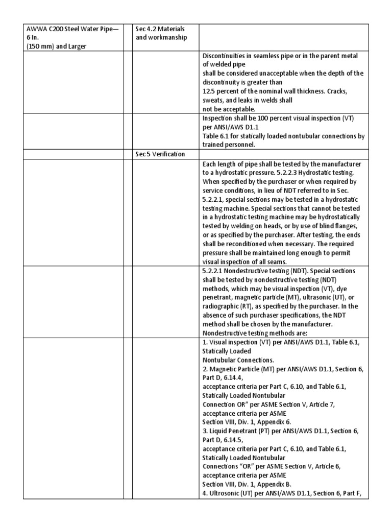 AWWA Steel Water Pipe NDT Requirements PDF Nondestructive Testing