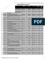 ANSI/AWWA Standards: Std. Yr. Standard Name Keywords Committee Product No. Nonmemb Er Price Awwa Member Price