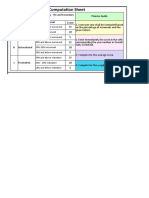 Computation Sheet: Process Guide Interval