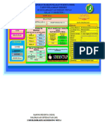 Raport Semester 2 Kelas 6 2020-2021 Mi Muh