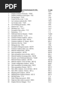 Download STANDARD SAP REPORTS by Gaurav Hari SN50700969 doc pdf