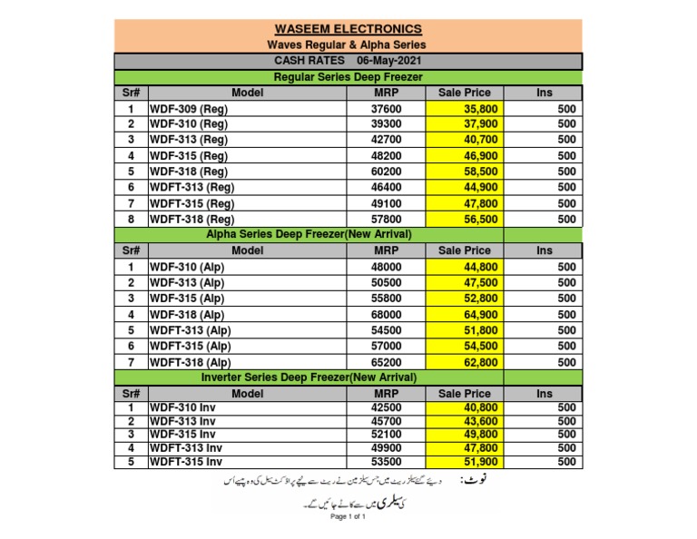 Waves Cash Rates 06May2021 PDF