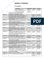 General Tesol Standards